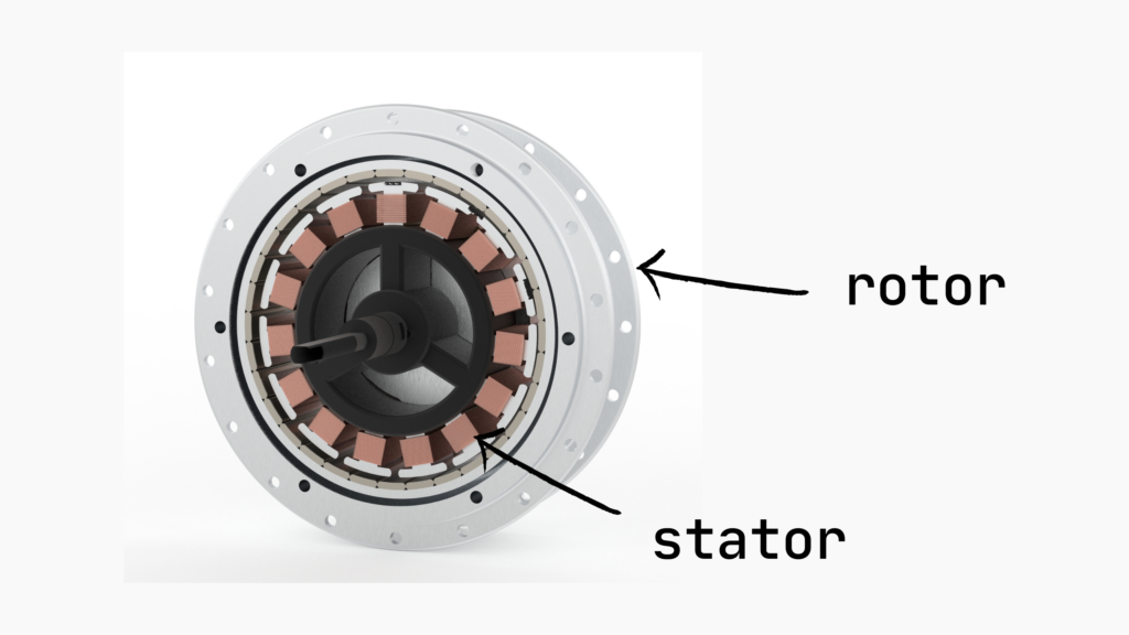 hub motor with stator and rotor